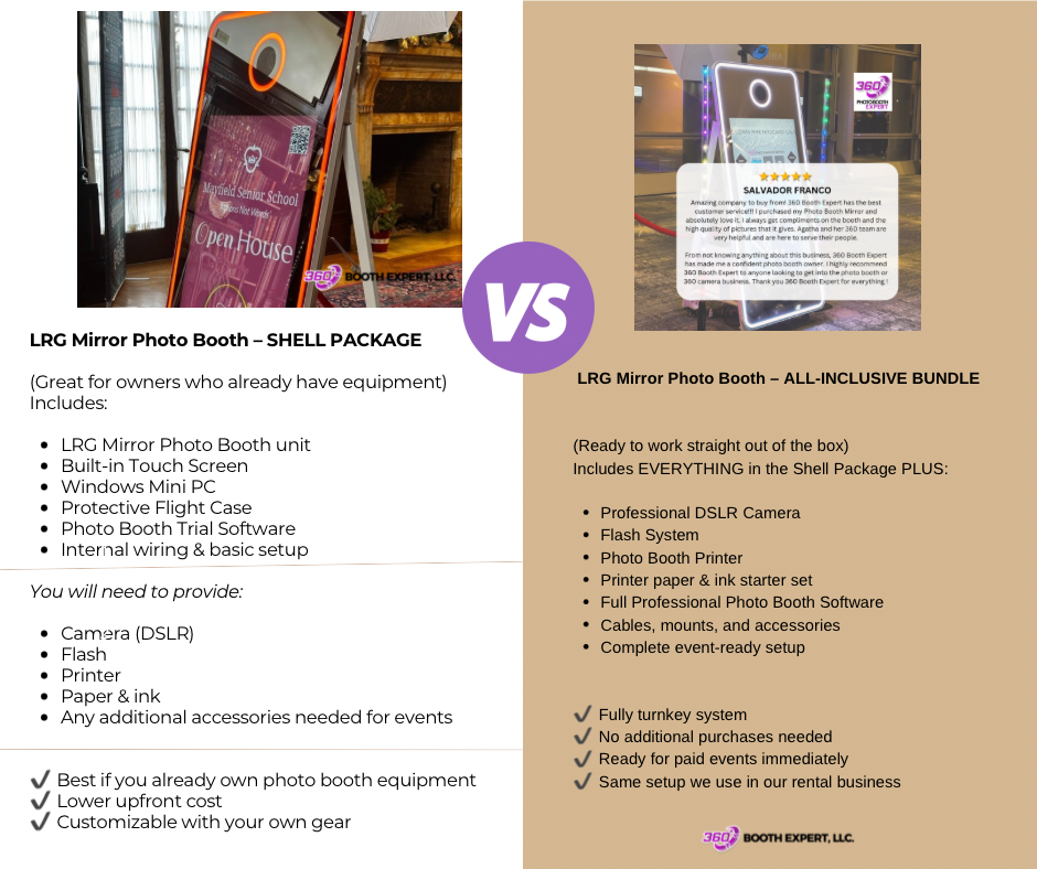 LRG Mirror Photo Booth